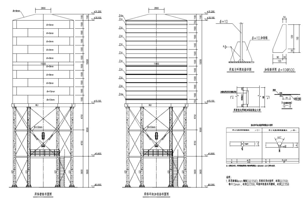 technical-parameters