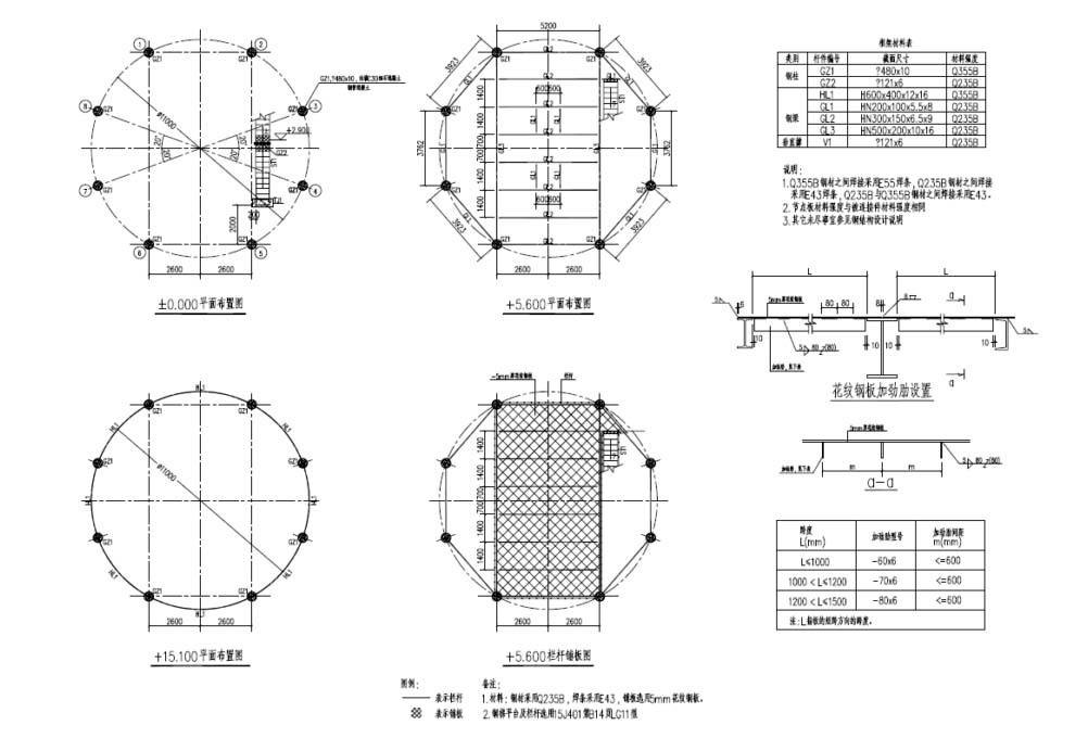 technical-parameters