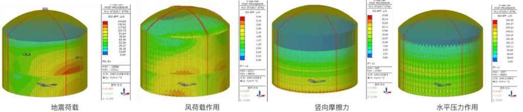 technical-parameters