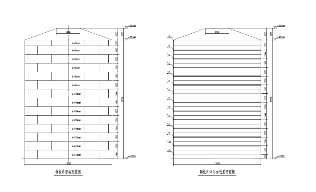 technical-parameter